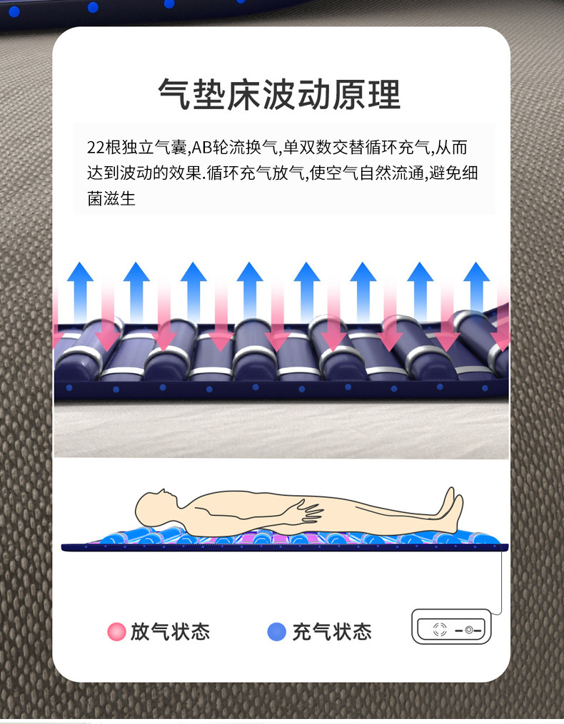 防褥瘡氣墊床使用方法是什么？